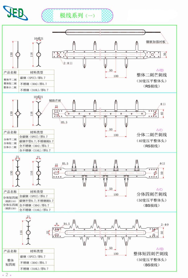 極線(xiàn)系列（一）
