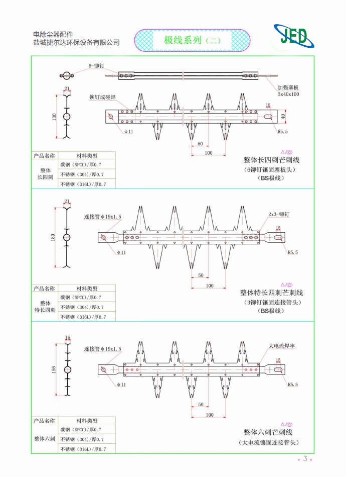 極線(xiàn)系列（二）