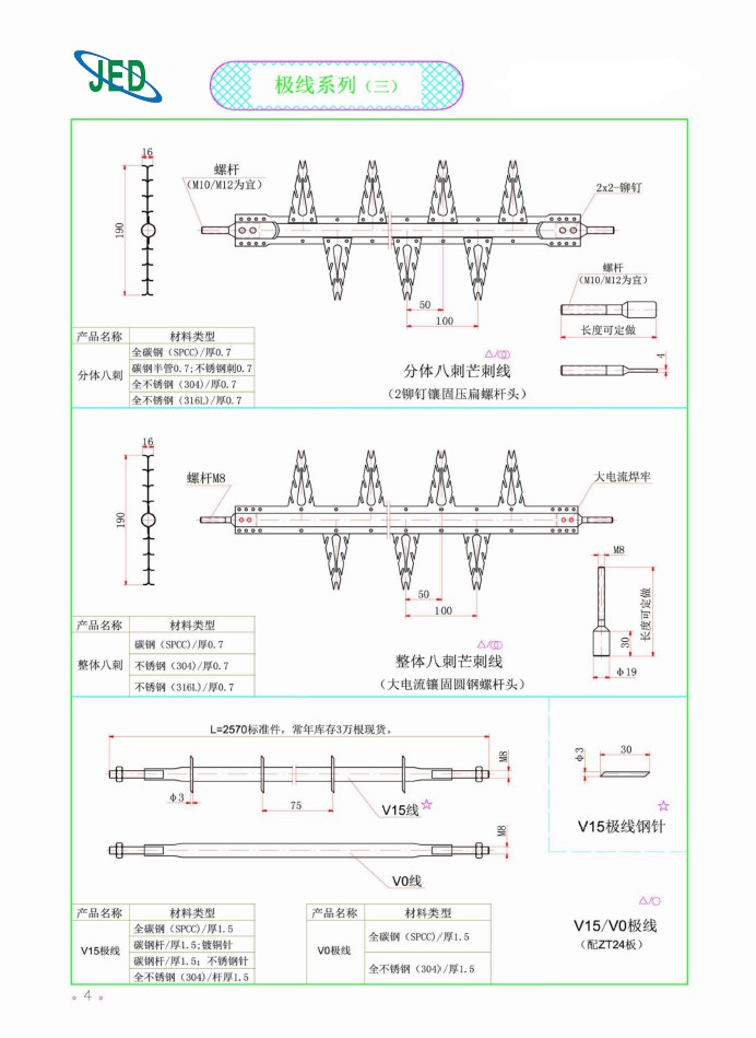 極線(xiàn)系列（三）