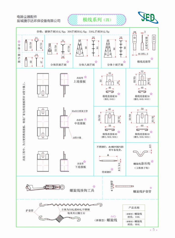 極線(xiàn)系列（四）
