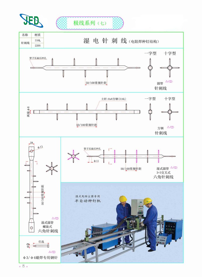 極線(xiàn)系列（七）